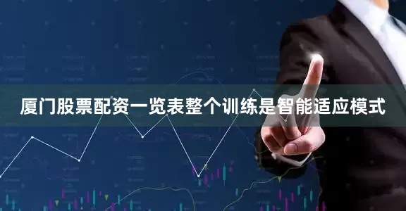 厦门股票配资一览表整个训练是智能适应模式